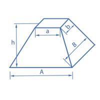 Зонт островного типа