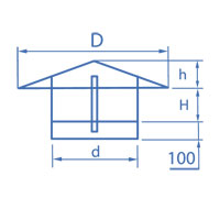 Круглый зонт