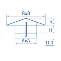 Квадратный зонт